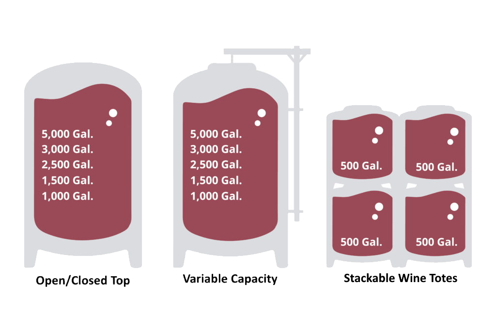 Wine Tanks NW Wine Fermenters